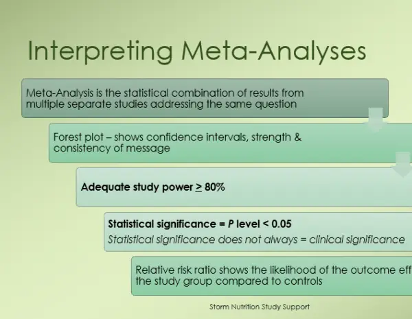 Storm CNSC Study Sessions – Get All 14 Presentation Slide Decks & Practice Questions! - Image 5