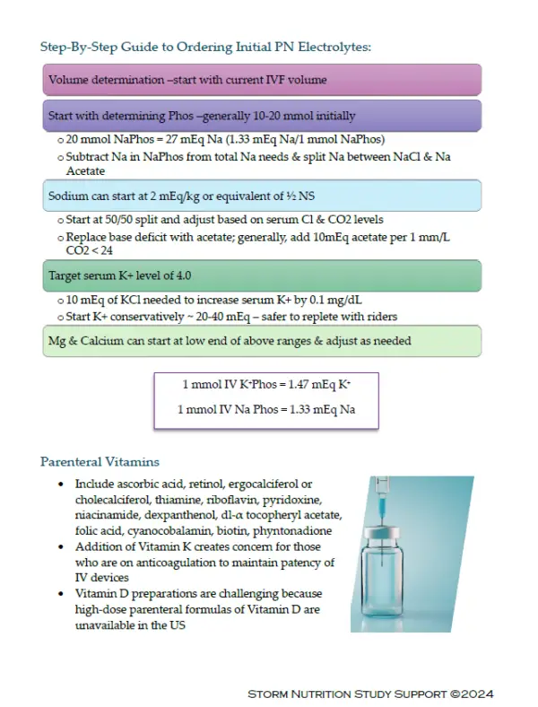 Parenteral Nutrition: The Total TPN Training Package - Image 7