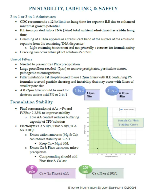 Parenteral Nutrition: The Total TPN Training Package - Image 8